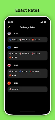 Download Currency Converter Neo Offline – Kalkulator Kurs Valas - Screenshot 3