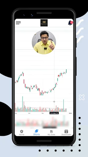 Download Invest Aaj For Kal Terbaru – Edukasi Finansial Gratis - Screenshot 2