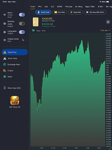 Download Giá Vàng VN Terbaru – Pantau Harga Emas & Kurs Gratis - Screenshot 13