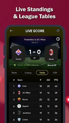 Download LiveScore: Soccer Stats & News – Update Skor Bola Tercepat - Screenshot 7