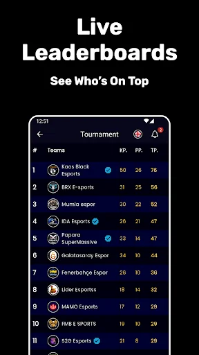 Download TETO Games Versi Terbaru – Platform Turnamen Esports - Screenshot 6