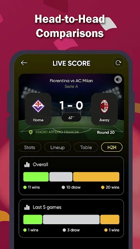 Download LiveScore: Soccer Stats & News – Update Skor Bola Tercepat - Screenshot 5