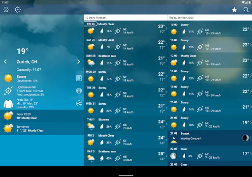 Download Weather Switzerland XL PRO – Ramalan Cuaca Akurat - Screenshot 12