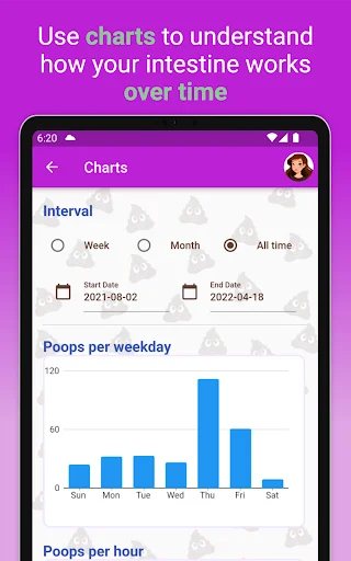 Download Happy Poop: Pantau Kesehatan Pencernaan Anda Gratis - Screenshot 13