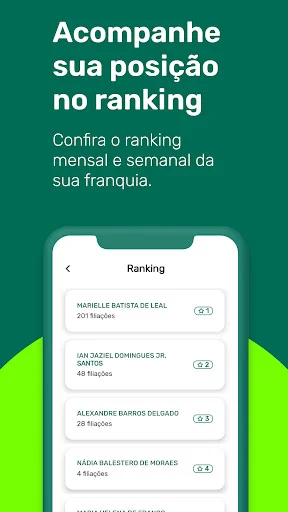 Download CTN Vendedores Terbaru – Kelola Waralaba Anda Sekarang - Screenshot 7
