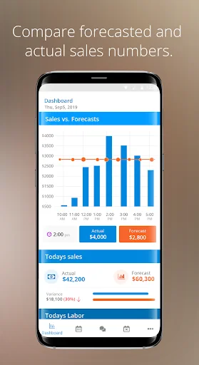 Download Harri Live Terbaru – Aplikasi Penjadwalan Kerja Efisien - Screenshot 1