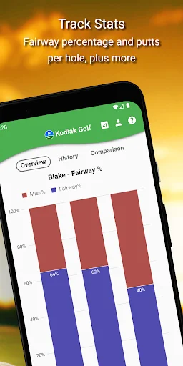 Download Kodiak Golf Terbaru – Skor Akurat & GPS Lapangan - Screenshot 4