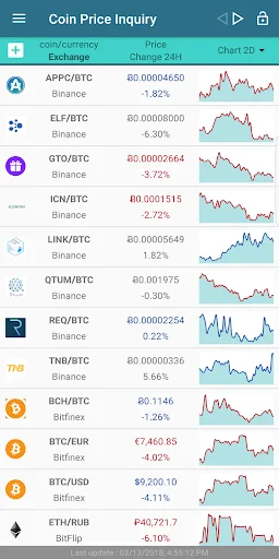 Download Coin Price Inquiry Terbaru – Pantau Harga Kripto Gratis - Screenshot 1