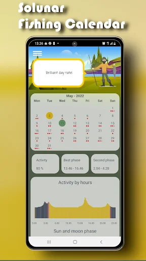 Download Solunar Fishing Calendar Terbaru – Prediksi Waktu Mancing - Screenshot 1