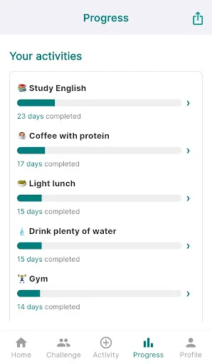 Download Simple Day – Daily Routines Terbaru – Kelola Rutinitas - Screenshot 6