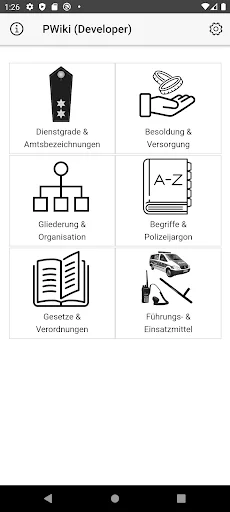 Download PWiki Terbaru – Panduan Lengkap Kepolisian Jerman Gratis - Screenshot 1