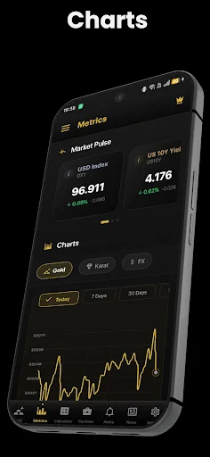 Download Gold Price – Live Track Alert Terbaru – Pantau Emas Gratis - Screenshot 3