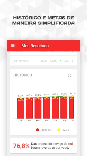 Download RED360 Terbaru – Dasbor Hasil Pencarian Efisien - Screenshot 2
