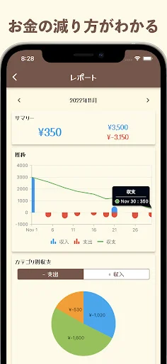 Download かわいい簡単おこづかい帳 APK – Aplikasi Keuangan Lucu - Screenshot 11