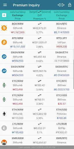 Download Coin Price Inquiry Terbaru – Pantau Harga Kripto Gratis - Screenshot 2