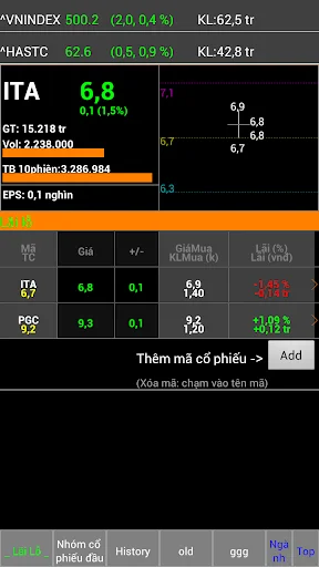 Download vnChart chung khoan Terbaru – Analisis Saham Terbaik - Screenshot 4