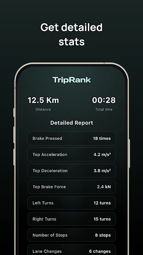 Download TripRank Speed Tracker Terbaru – Lacak Perjalanan Anda - Screenshot 3