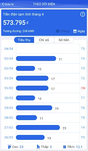 Download EWin Cek Tagihan Listrik & Air Terupdate – Gratis - Screenshot 9