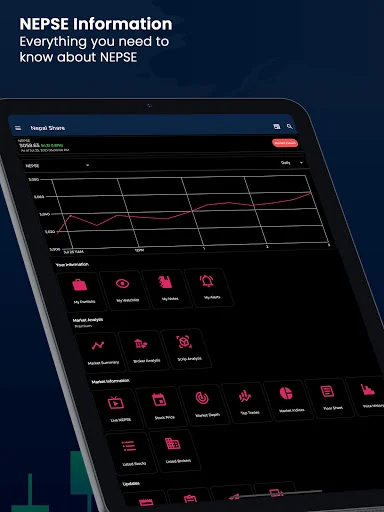Download Nepal Share Terbaru – Pantau Portofolio NEPSE Anda - Screenshot 9