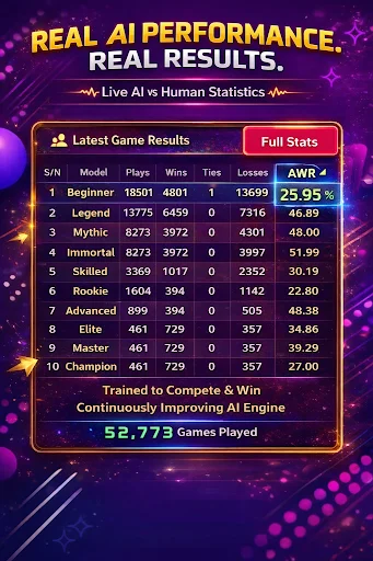 Download Whot! AI – Smart Card Game Terbaru – Main Gratis - Screenshot 6