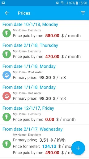 Download Easy Home Offtake Terbaru – Pantau Tagihan Listrik Hemat - Screenshot 8