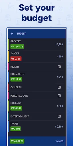 Enchlist: Daftar Belanja Praktis – Atur Budget & Stok Barang - Screenshot 2