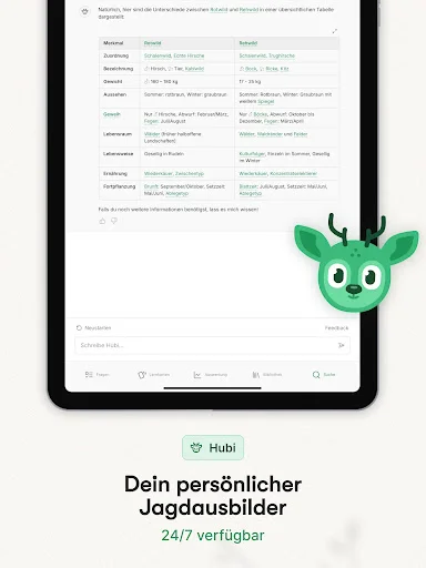 Download Waidwissen Jagdschein App – Lulus Ujian Berburu 95.3% - Screenshot 17