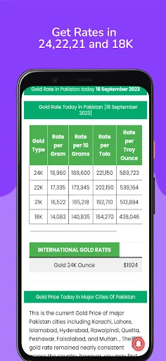 Download Gold Rate Pakistan Terbaru – Cek Harga Emas Hari Ini - Screenshot 8