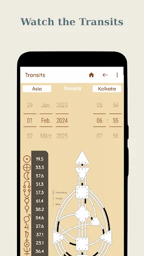 Download Human Design Offline Terbaru – Temukan Jati Diri Anda - Screenshot 7