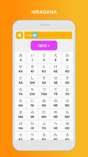 Download Learn Japanese Speak Language – Belajar Bahasa Jepang - Screenshot 5