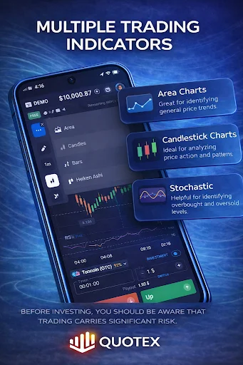Download Quotex – Aplikasi Trading Forex & Opsi Terbaru - Screenshot 3