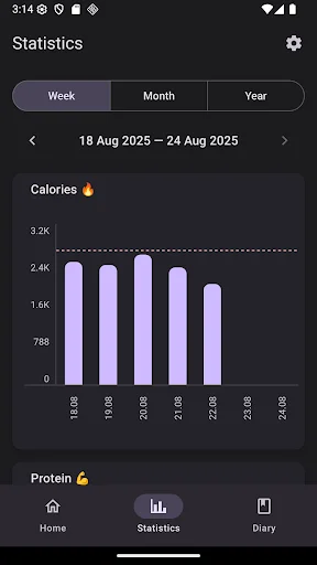Download AI Calorie Counter by Photo – Lacak Kalori & Nutrisi - Screenshot 5