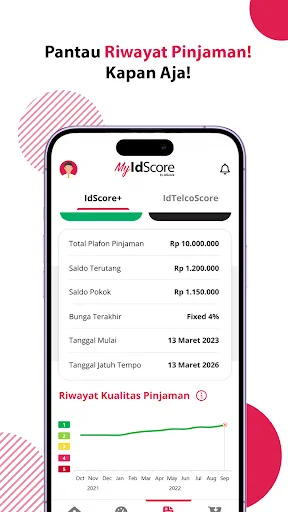 Download MyIdScore Terbaru – Cek Skor Kredit Anda dengan Mudah - Screenshot 14