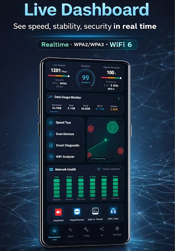 Download WiFiSet Terbaru – Analisis Jaringan WiFi & Alat Pro - Screenshot 2