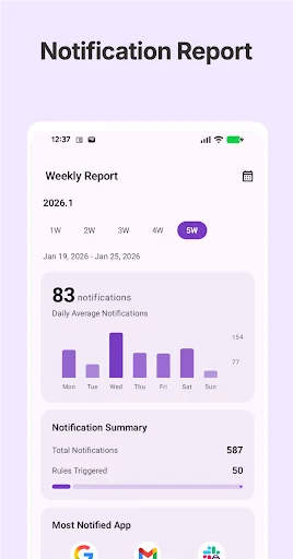 Download NotiAlarm: Smart Alerts Terbaru – Notifikasi Penting - Screenshot 4