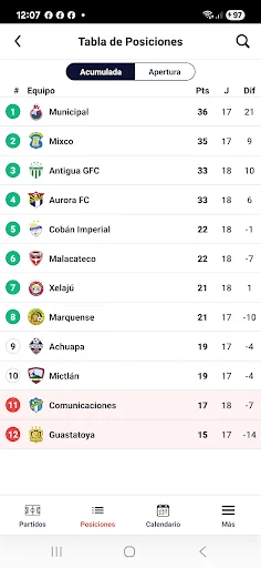 Download Fútbol Chapín Terbaru – Jadwal Pertandingan & Notifikasi - Screenshot 4