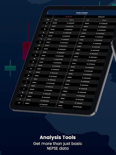 Download Nepal Share Terbaru – Pantau Portofolio NEPSE Anda - Screenshot 12