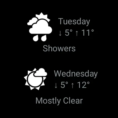 Download Weather Belgium XL PRO Terbaru – Prakiraan Cuaca Akurat - Screenshot 17