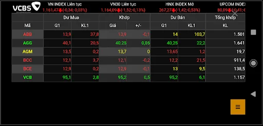 Download VCBS Mobile Terbaru – Trading Saham Mudah & Aman - Screenshot 8