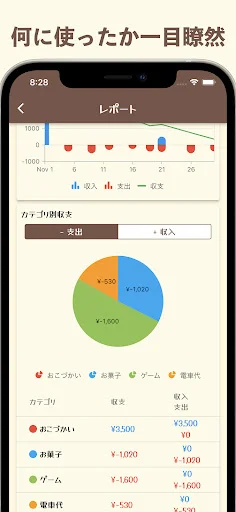 Download かわいい簡単おこづかい帳 APK – Aplikasi Keuangan Lucu - Screenshot 12