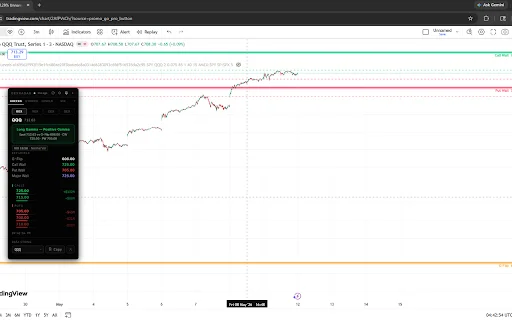 GEXRadar: Analisis Gamma TradingView Terbaik untuk Trader - Screenshot 1