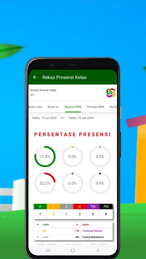 Download Aplikasi MAN 2 PASURUAN Terbaru – Akses Informasi Sekolah - Screenshot 4