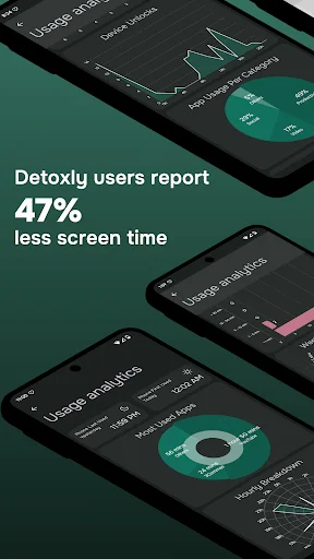 Download Detoxly™: Dumb Phone Mode Terbaru – Kurangi Screen Time - Screenshot 6