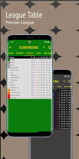 Download Mwana Jangwani Terbaru – Berita Yanga SC Terlengkap - Screenshot 8