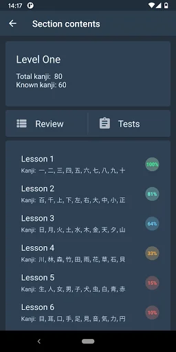 Download Japanese Characters Terbaru – Belajar Kanji & Kana Gratis - Screenshot 6