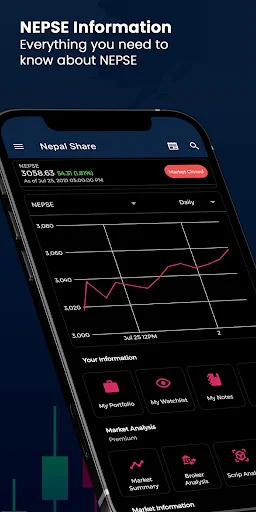 Download Nepal Share Terbaru – Pantau Portofolio NEPSE Anda - Screenshot 1