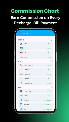 Download Topup Connect Terbaru – Isi Pulsa & Dapatkan Komisi - Screenshot 2