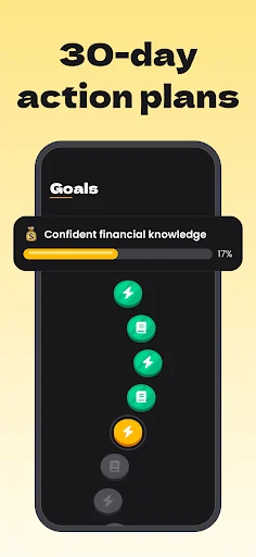 Download The Goal: Grow Faster Terbaru – Pengembangan Diri Gratis - Screenshot 2