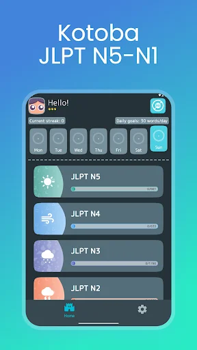 Download Japanese Vocabulary N5-N1 Terbaru – Belajar Bahasa Jepang - Screenshot 6