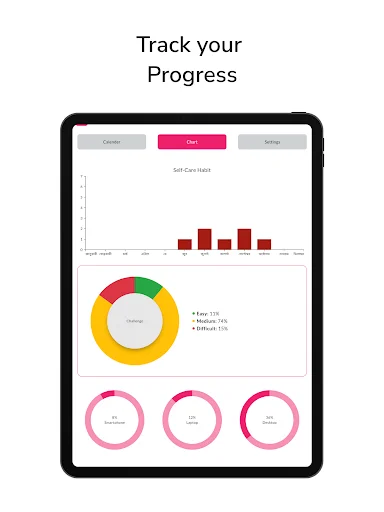 Download LustManager Terbaru – Atasi Kecanduan Pornografi Gratis - Screenshot 13
